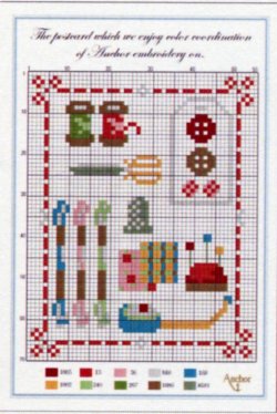 画像3: [6732] 暮らしを彩る刺しゅうのひととき　アンカー　ポストカードシリーズ『クチュリエールのお道具箱』