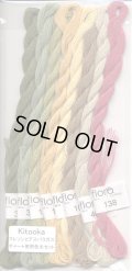 [7877] 【Kitooka C4 クレソンとアスパラガス チャート使用色】fru zippe flora cotton 8束セット※糸のみ