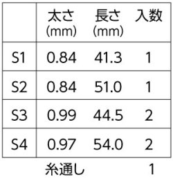 画像2: [8509] ルシアン COSMO  hidamari　刺し子針（糸通し付き）