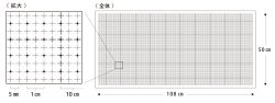 画像5: [8549] DARUMA　刺し子布　方眼ガイドタイプ　1：白　