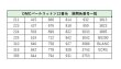 画像4: [8177] DMCパールコットン12番糸　【同色1箱（=10玉）スペシャルプライス】 (4)