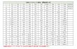 画像4: [0138] DMCパールコットン8番糸　色番号1-400番台 (4)