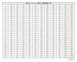 画像5: [0157] DMCパールコットン5番糸　色番号01-400番台 (5)
