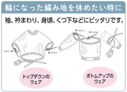 画像2: [10538] クロバー　輪編みほつれ止〈ショート〉