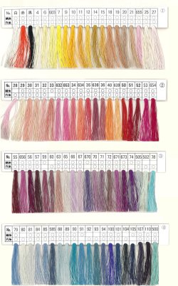 画像2: [10551] 金ひどり　絹手縫糸（白黒・黄・赤・紫・青系）