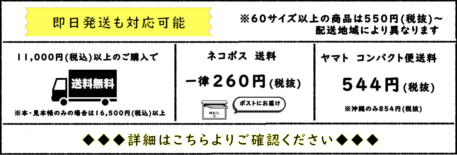 送料について