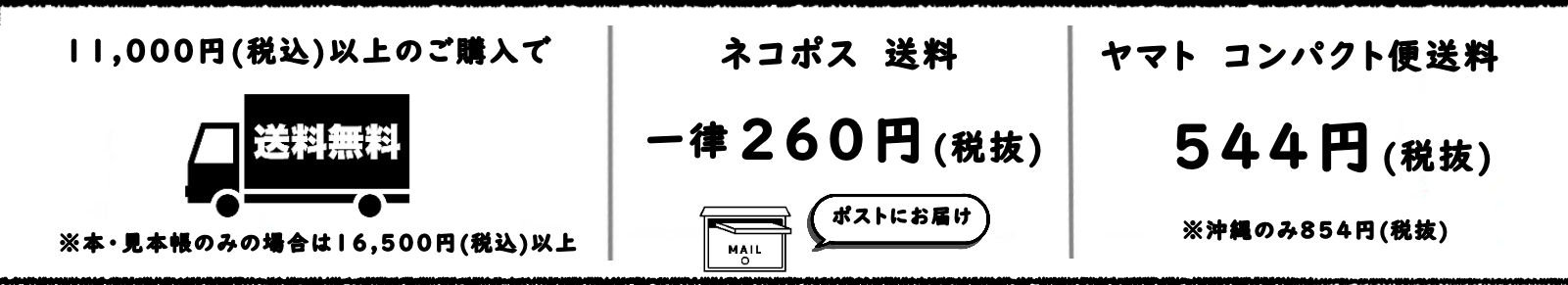 送料