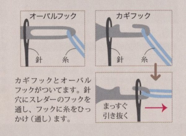 クロバー すずらん エンブロイダリースレダー 79-592 lHAsyaJnjz, 惣菜、料理 - casamaida.com.py