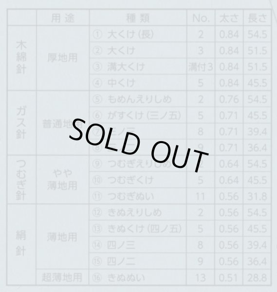 画像5: [8311] クロバー ダイアモンドライクカーボン針　金耳　和針セット (5)