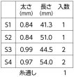 画像2: [8509] ルシアン COSMO  hidamari　刺し子針（糸通し付き） (2)