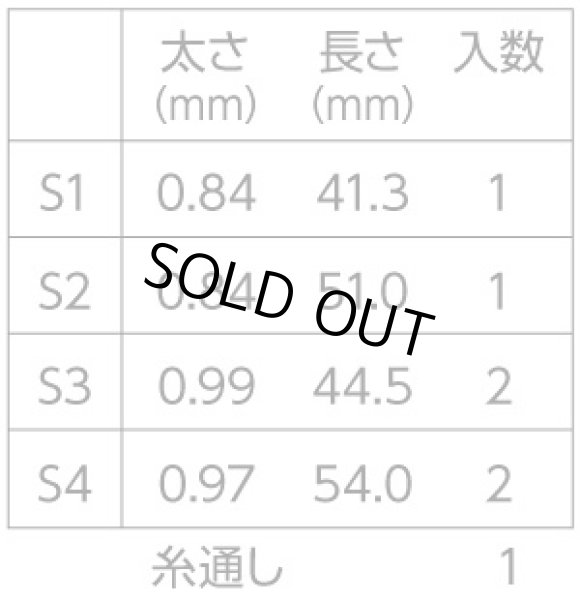 画像2: [8509] ルシアン COSMO  hidamari　刺し子針（糸通し付き） (2)
