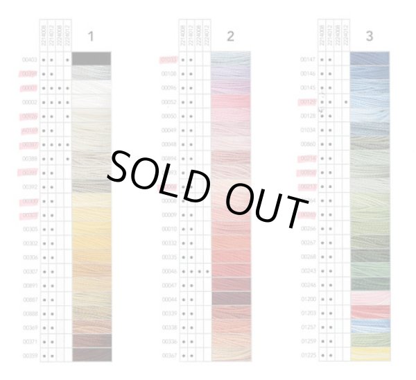 画像3: [9050] アンカー リトルト・フィオレンティーノ刺繍糸　12番　45g (3)