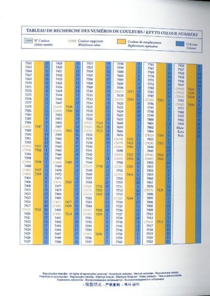 画像8: [9911] DMCタペストリーウール ※新色 色番号701-724 (8)
