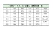 画像2: [8177] DMCパールコットン12番糸　【同色1箱（=10玉）スペシャルプライス】 (2)