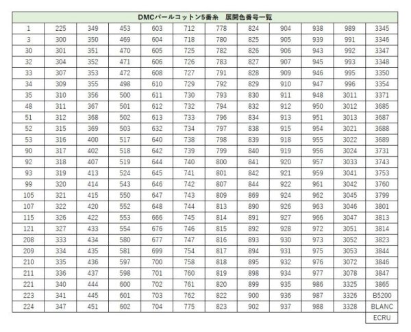 画像5: [0157] DMCパールコットン5番糸　色番号01-400番台 (5)