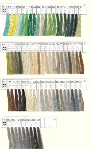 画像2: [10552] 金ひどり印　絹手縫糸（緑・茶・グレー系） (2)