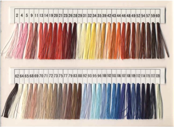 画像2: [7191] フェザナ（アナステミシン糸）　#20 (2)