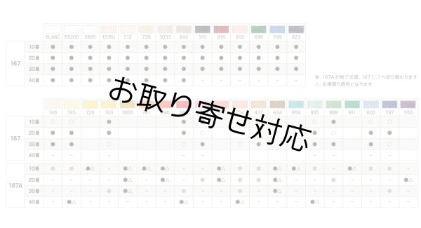 画像2: [3919] DMC Cebelia（セベリア）50g 　※取り寄せ商品 (2)